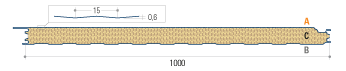 Profil Sandwichpaneele Wand Steinwolle verdeckter Befestigung Profil Sandwichpaneele Wand Steinwolle verdeckter Befestigung